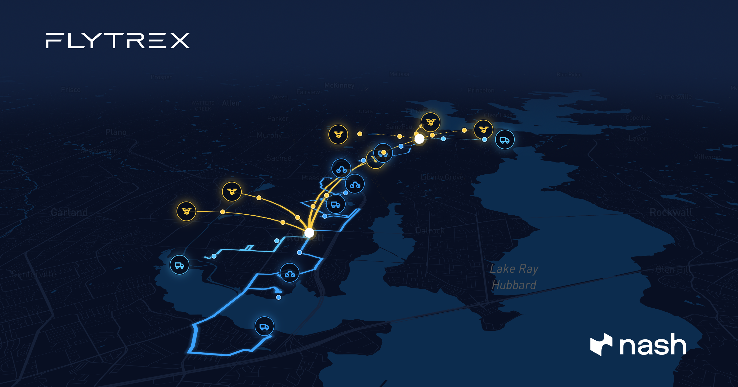 A route map of Flytrex drone deliveries and Nash-dispatched ground couriers across Rowlett and Wylie, Texas, near Lake Ray Hubbard
